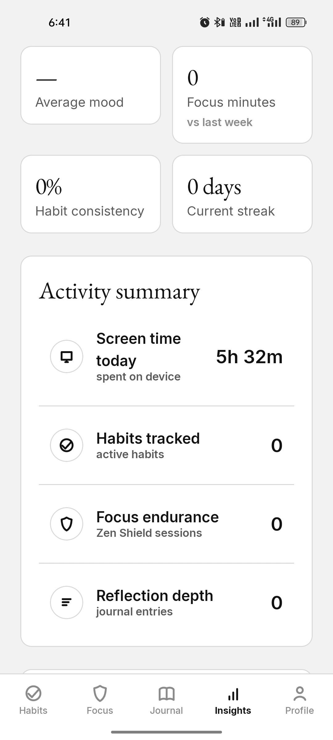 Insights with stat tiles and an activity summary in light theme
