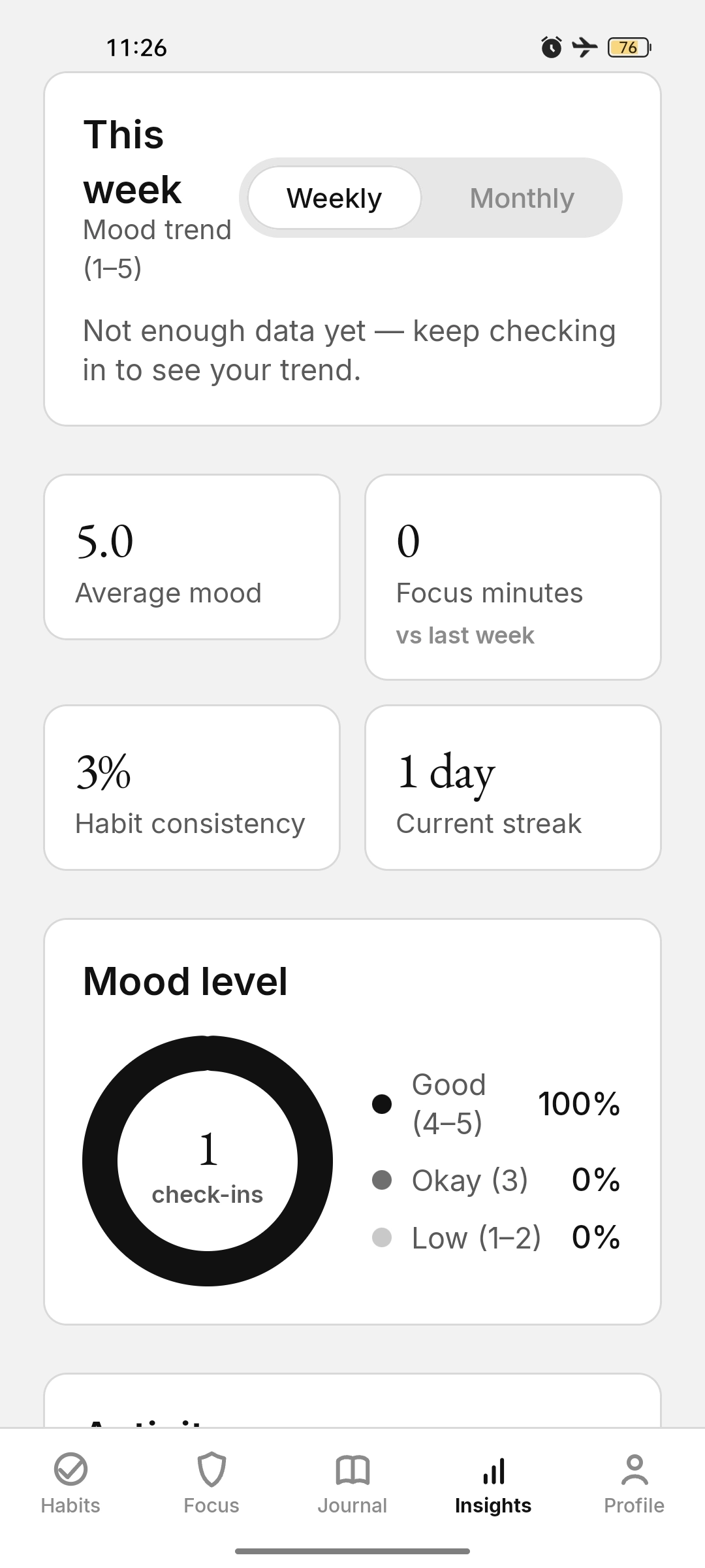 Insights with a mood trend and a mood donut