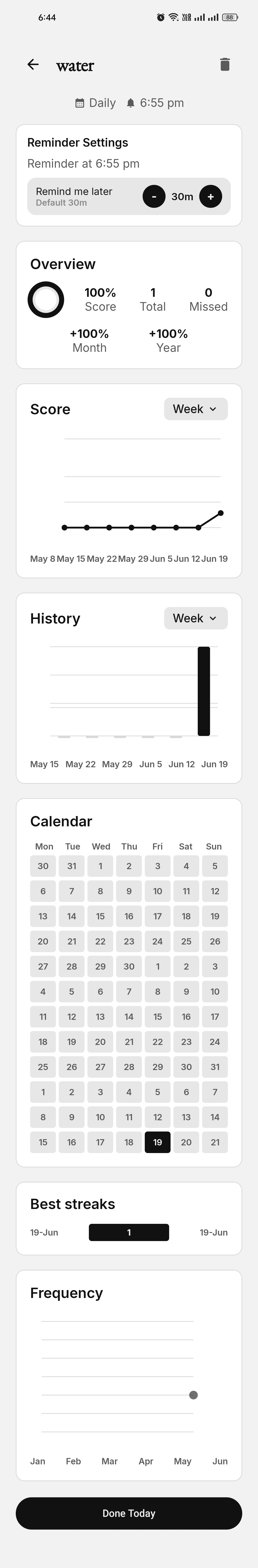 Water habit detail with an overview score, history chart, calendar and streaks