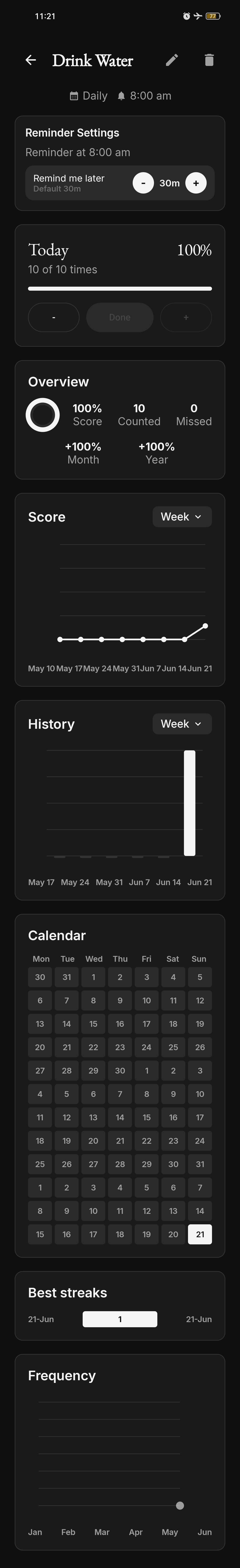 Count habit detail showing ten of ten times and full stats