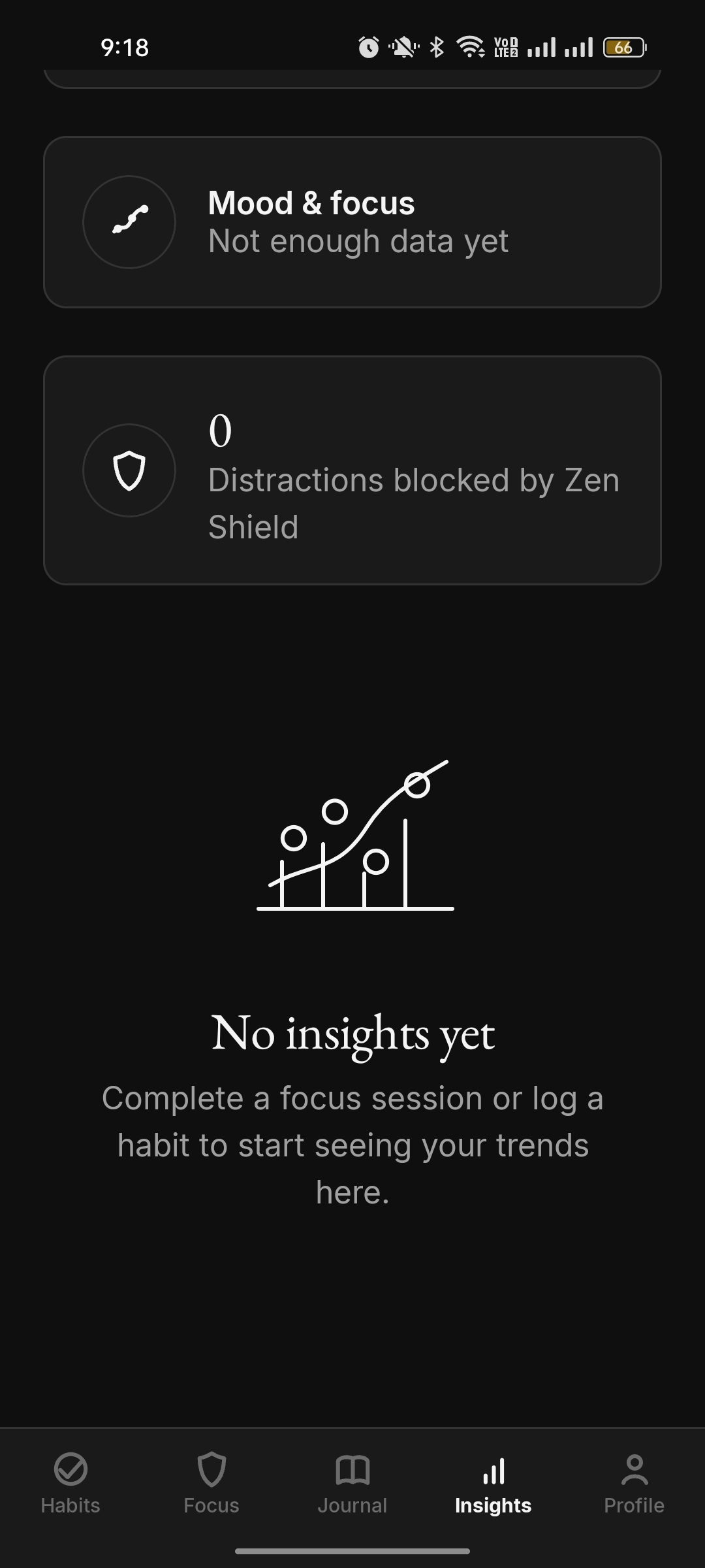 Empty insights with a "No insights yet" message in dark theme