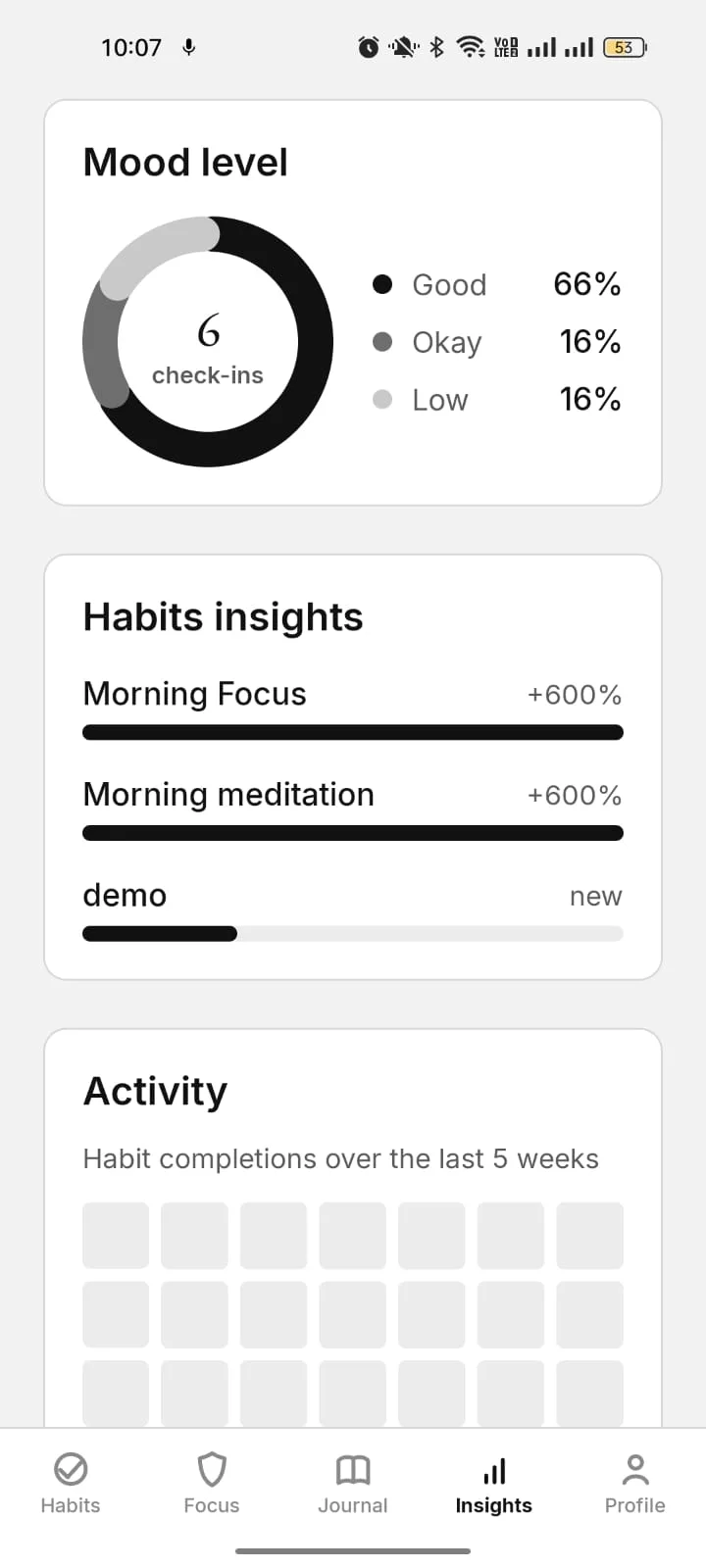 Insights with mood level donut, habit comparison bars and activity heatmap in light theme